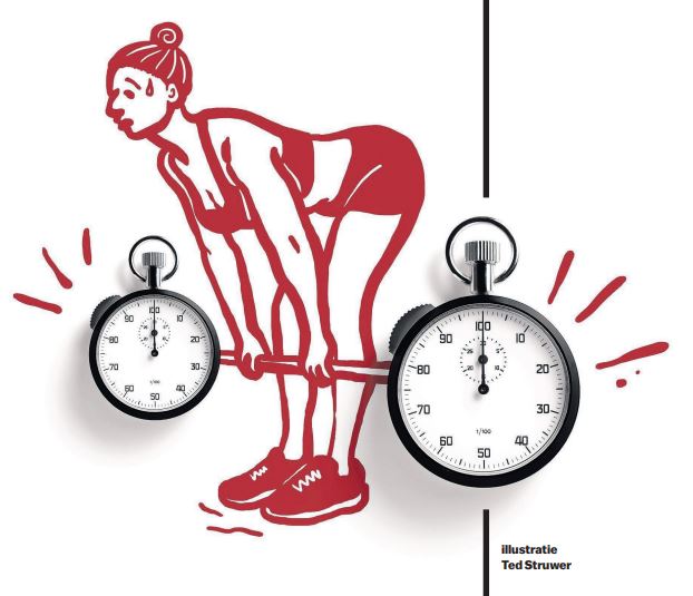 plaatje HIIT